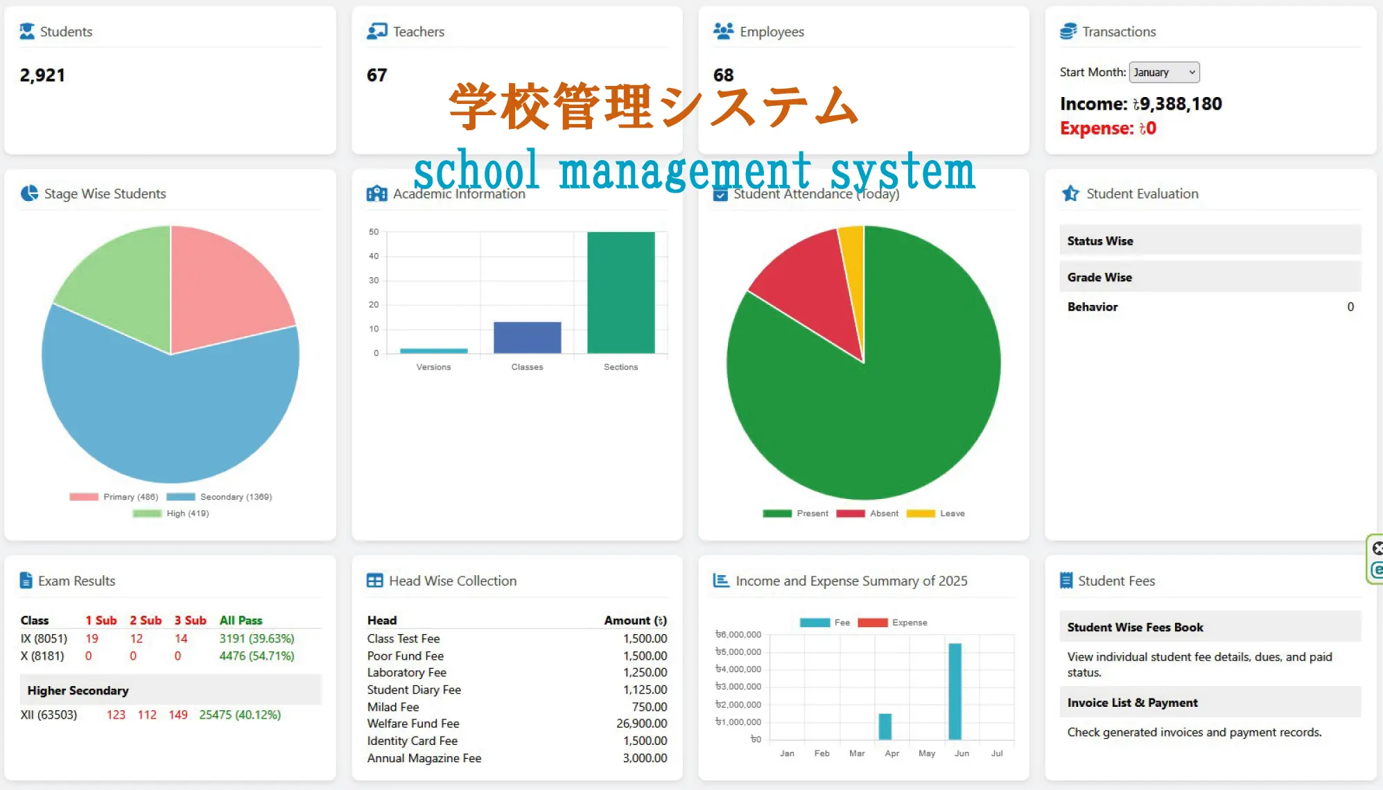 school erp dashboard